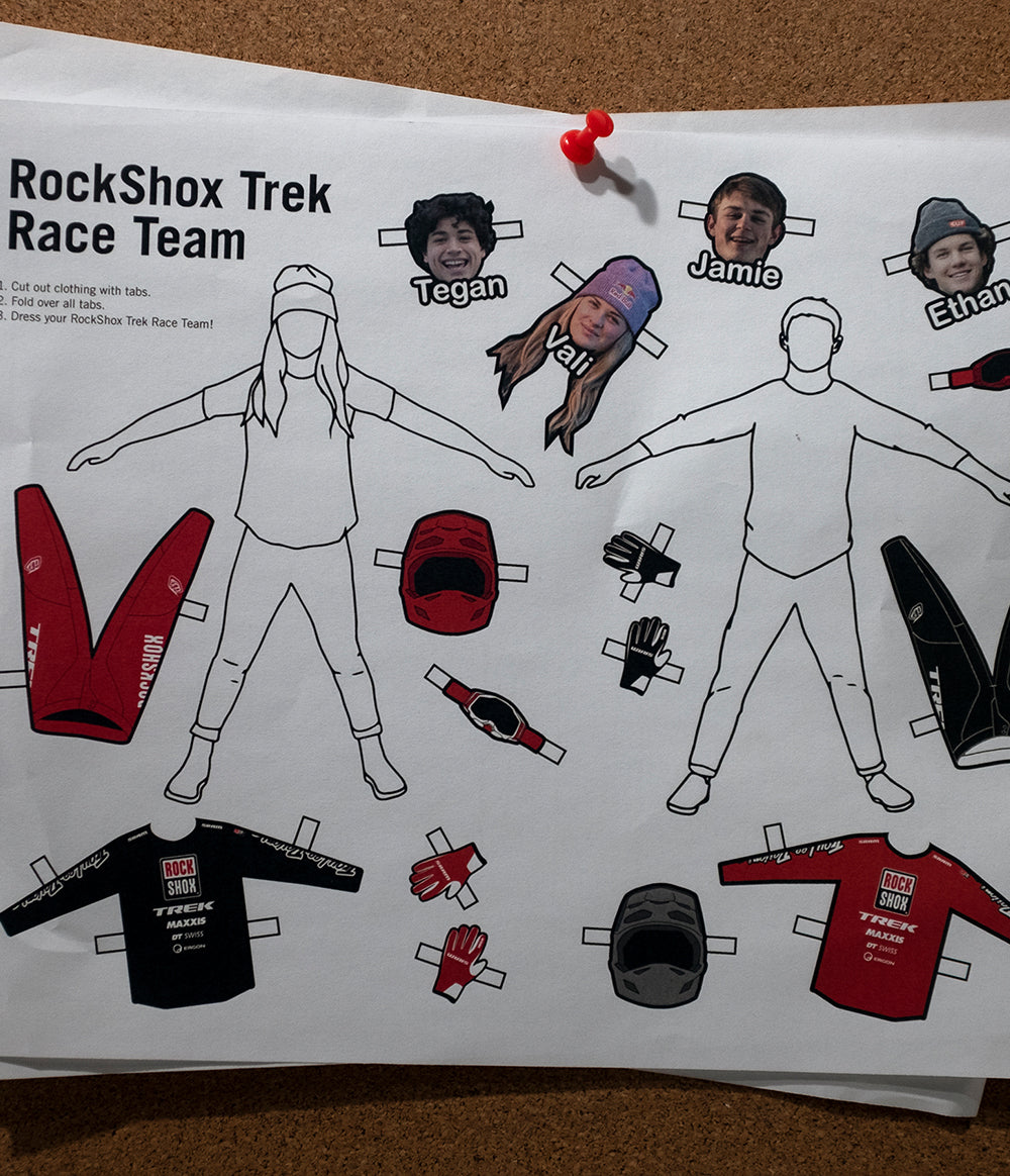 Rockshox Trek Race Team 2021 Intro Featured Image